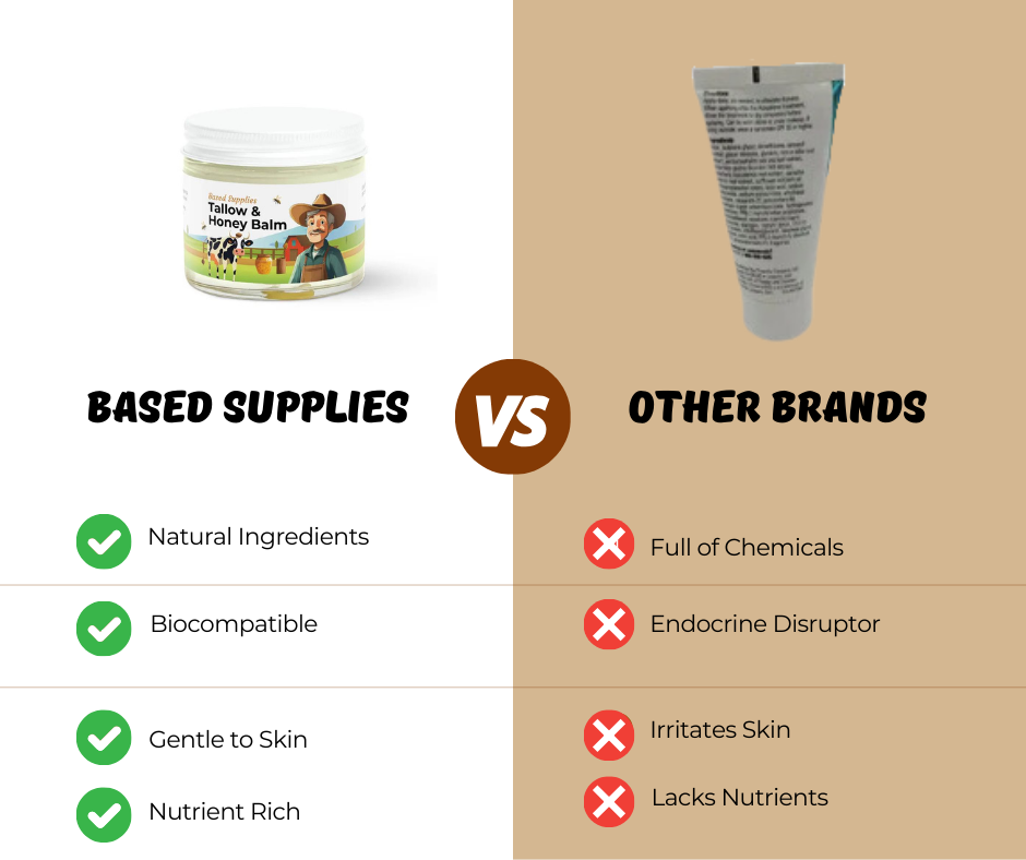 Ictonic™ Tallow and Honey Balm