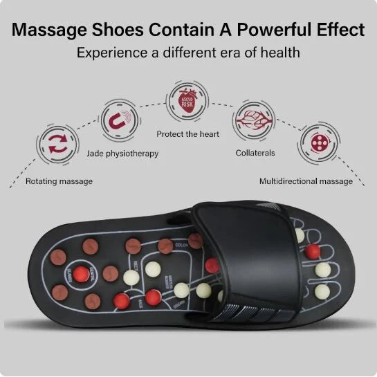 Ictonic™ Acupressure Sandals