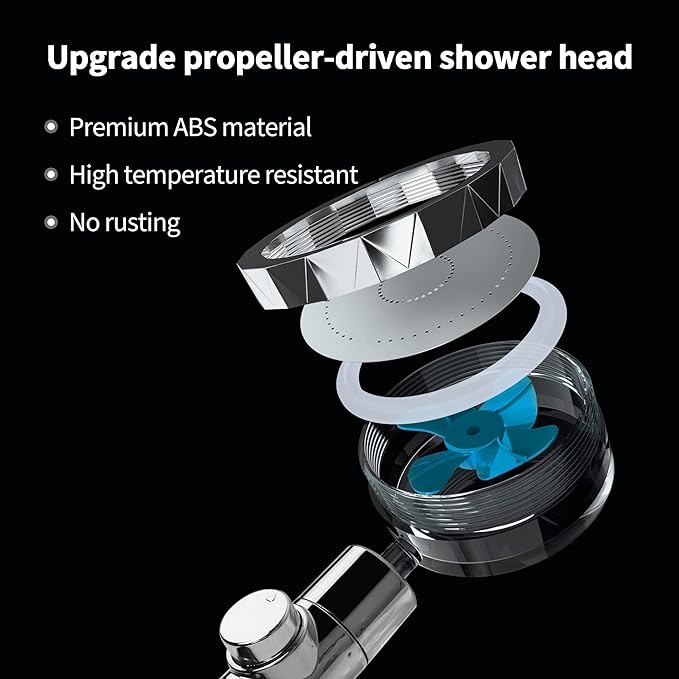 Hydroshower Jet™ Spray